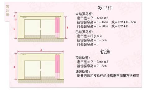 窗簾計算|窗簾怎麼算錢？從「窗簾尺寸」到「報價單」的秘密大公開！